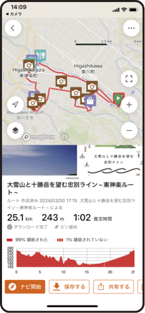 電動アシスト自転車でひがしかぐらを楽しもう!